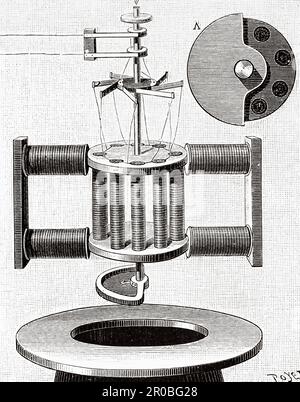 Generatore piromagnetico Edison. Antica incisione del 19th ° secolo da la Nature 1887 Foto Stock