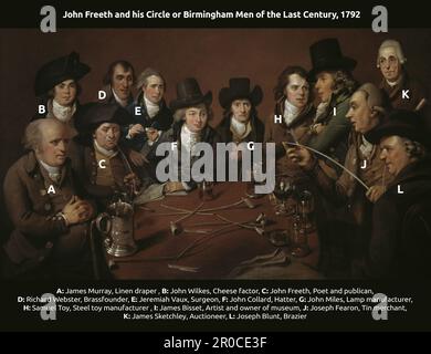 25/10/22 Ciding grafico il dipinto di Johannes Eckstein di John Freeth e il suo cerchio o Birmingham Men of the Last Century, 1792... Vedere anche l'immagine della pittura a. DAMS ID#4055, ID#10178, numero di accesso dell'oggetto 1909P6 Foto Stock