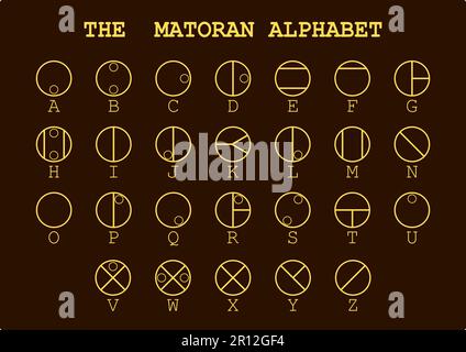 L'Alfabeto Materano. Stile di scrittura circolare. Foto Stock