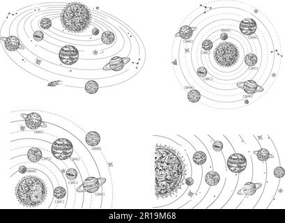 Sistema solare con orbite planetarie. I pianeti disegnati a mano ruotano intorno al sole, insieme di illustrazione vettoriale dell'astronomia spaziale del doodle Illustrazione Vettoriale