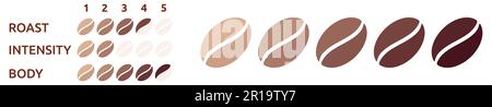 Scala di intensità del caffè, chicchi di colore diverso per mostrare l'intensità o la tostatura Illustrazione Vettoriale