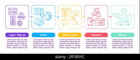 Shopping online. grafico a 5 fasi. Diagramma di flusso del processo di acquisto. Timeline o diagramma. Flusso di lavoro dell'archivio Internet. Schema UX come acquistare nel web. Pagamento Illustrazione Vettoriale