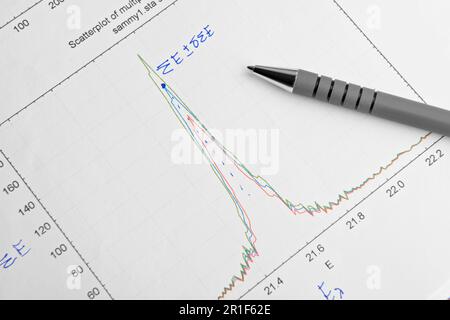 Carta con grafico a dispersione stampato, calcoli matematici scritti e penna, vista dall'alto Foto Stock