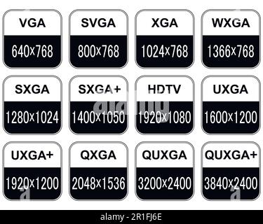 risoluzione dello schermo dell'icona video Illustrazione Vettoriale