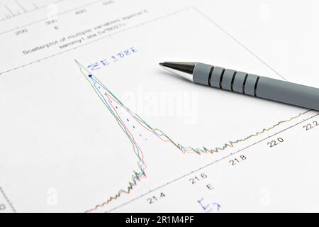 Carta con grafico a dispersione stampato, calcoli matematici scritti e penna, primo piano Foto Stock