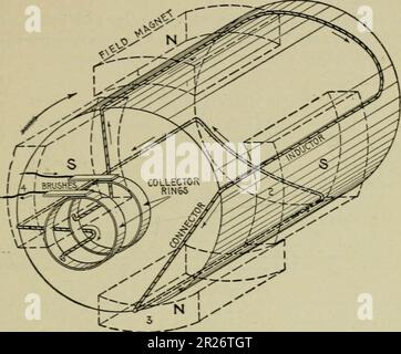 Guida elettrica Hawkins. Domande, risposte e illustrazioni; un corso di studio progressivo per ingegneri, elettricisti, studenti e coloro che desiderano acquisire una conoscenza operativa dell'elettricità e delle sue applicazioni; un trattato pratico Foto Stock