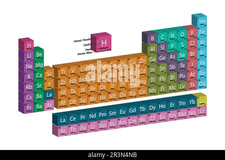 progettazione vettoriale di rendering 3d della tavola periodica degli elementi con numero atomico, peso atomico e simbolo. Illustrazione Vettoriale