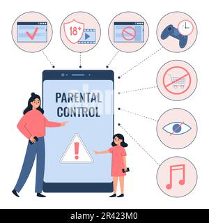 Controllo genitori composizione infografica piatta dei personaggi madre e figlia e smartphone con icone rotonde simboli illustrazione vettoriale Illustrazione Vettoriale