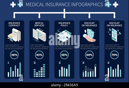 Infografica isometrica di assistenza sanitaria con simboli di assicurazione medica illustrazione vettoriale Illustrazione Vettoriale