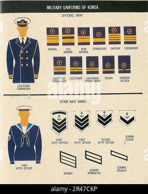 Uniformi dei sette alleati SEATO 1967 PAM 360-527 09 REPUBBLICA DI COREA UFFICIALI DELLA MARINA ALTRI RANGHI Insignia militare distintivi cappelli tuniche Chevrons strisce US Dep of Defense Foto Stock