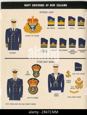 Uniformi dei sette alleati SEATO 1967 PAM 360-527 12 NUOVI UFFICIALI DELLA MARINA DELLA ZELANDA ALTRI RANGHI Insignia militare badge caps tunics US Dep of Defense Foto Stock