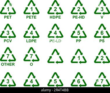 Serie di simboli dei prodotti in plastica. Sistema internazionale di codifica per l'identificazione delle resine ASTM. Illustrazione vettoriale. Isolato su sfondo bianco Illustrazione Vettoriale