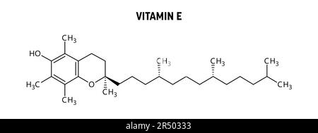 Struttura molecolare della vitamina E. La vitamina e è un nutriente essenziale liposolubile, con proprietà antinfiammatorie. Formula strutturale vettoriale del composto chimico. Illustrazione Vettoriale