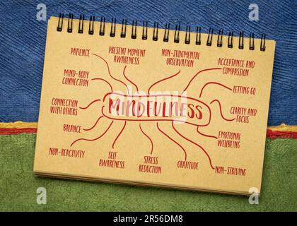 consapevolezza - schizzo della mappa mentale in un notebook rispetto al paesaggio astratto della carta, allo stile di vita e al concetto di consapevolezza Foto Stock