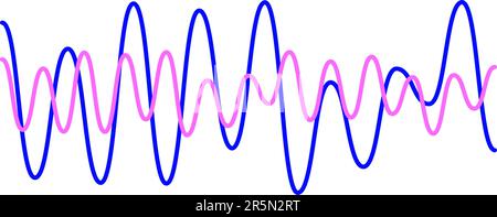 Onde sonore sovrapposte blu e rosa. Due linee sinusoidali con frequenza e ampiezza diverse. Campioni audio vocali o musicali. Grafica del segnale radio elettronico. Vettore Illustrazione Vettoriale