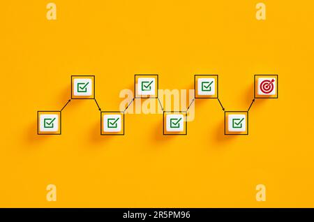 Diagramma di flusso per il raggiungimento degli obiettivi aziendali, il flusso di lavoro e il completamento delle attività. Gestione della tempistica del progetto. Elenco di controllo aziendale e icone degli obiettivi di destinazione su cubi bianchi Foto Stock