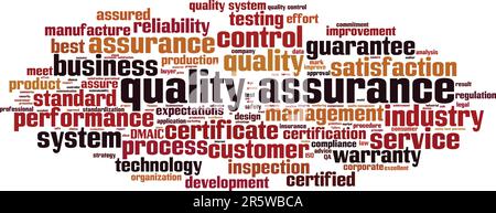 Concetto di "cloud" per il controllo della qualità. Collage fatto di parole sulla garanzia di qualità. Illustrazione vettoriale Illustrazione Vettoriale
