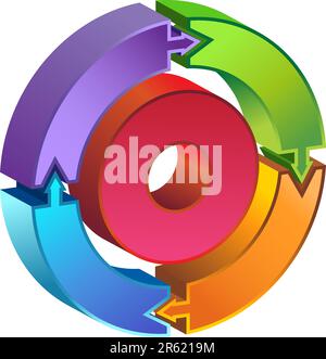 3D processo schema circolare con frecce di rotazione per ciclo di business. Illustrazione Vettoriale