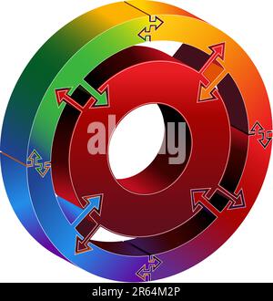 3D processo schema circolare con frecce di rotazione. Illustrazione Vettoriale