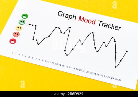 Grafico Mood Tracker rapporto medico su sfondo giallo. Foto Stock