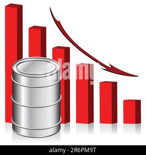 Barile di olio sopra grafico a barre con prezzi in calo Illustrazione Vettoriale