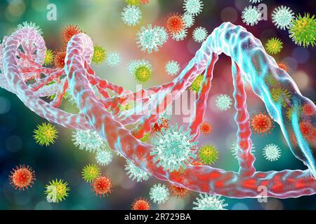 Immagine concettuale per l'interazione tra virus e DNA della cellula ospite. L'internazione dei virus nel DNA è il passaggio chiave nell'oncogenesi. Diversi virus, s Foto Stock