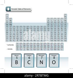 Una immagine di una tavola periodica degli elementi - vetro crystal style. Illustrazione Vettoriale