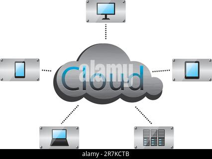 Concetto di cloud computing in metallo spazzolato illustrato con icone di prodotti per dispositivi mobili, desktop e storage Illustrazione Vettoriale