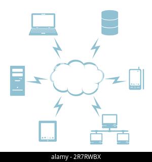 Cloud computing con computer e dispositivi Illustrazione Vettoriale