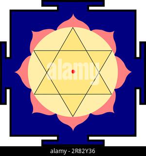 Yantra di Bhagavan Shri Krishna Illustrazione Vettoriale