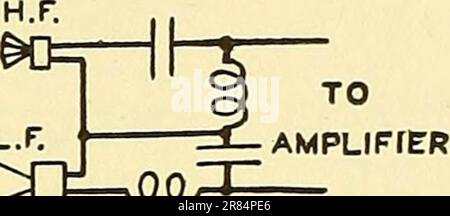 "Elementi di ingegneria acustica" (1940) Foto Stock