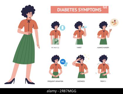 Sintomi del diabete. Donna malata. Insufficienza del sistema endocrino. Livelli elevati di glucosio nel sangue umano. Problemi di salute. Malattia grave. Terapia insulinica. Ipergl Illustrazione Vettoriale
