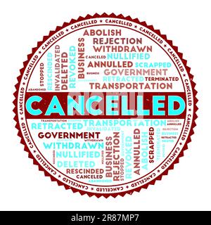 Immagine parola ANNULLATA. Concetto cancellato con nuvole di parole e testo rotondo. Bei colori e texture grunge. Interessante illustrazione vettoriale. Illustrazione Vettoriale