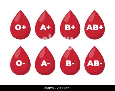 Gruppo sanguigno sotto forma di goccia di sangue. Diversi tipi di sangue. Illustrazione vettoriale Illustrazione Vettoriale