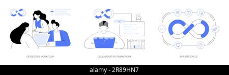 Illustrazioni vettoriali del concetto astratto DevSecOps. Illustrazione Vettoriale