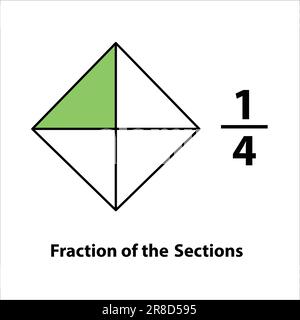 Frazione di divisa in sezioni 1 per 4. Frazioni per l'icona Vector Flat Outline (contorno piatto vettore). isolato su sfondo bianco. illustrazione. Illustrazione Vettoriale