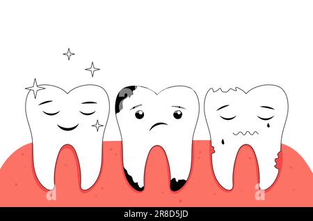 Concetto di pulizia della linea dei denti sporchi Illustrazione Vettoriale