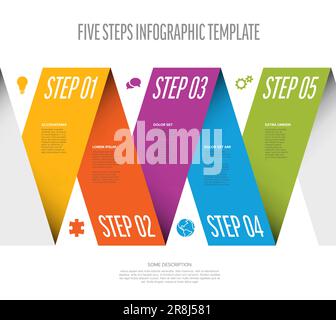 Cinque modelli di passi di blocco di avanzamento del vettore con descrizioni, numeri grandi. Cinque strisce di carta piegate orizzontali di nuovo colore in sequenza con le attività Illustrazione Vettoriale