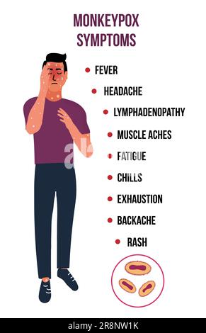 Uomo con molte papule a causa di epidemia di vaiolo scimmia pandemia. Diagramma cellulare virion. sintomi febbre, mal di testa. Diagramma medico Illustrazione Vettoriale