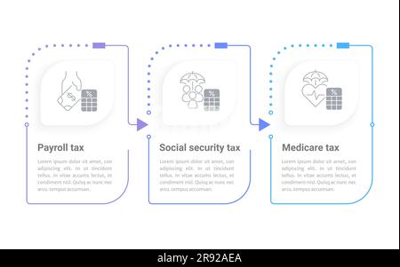 Modello grafico infografico dei tipi di imposta sul reddito personale Illustrazione Vettoriale