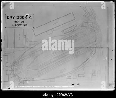 Dry Dock numero 4, foto di avanzamento mensile. Vetri negativi della costruzione e riparazione di edifici, strutture e navi presso il New York Navy Yard. Foto Stock