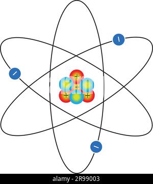 Vettore Atom con nucleo di protoni e neutroni. Illustrazione Vettoriale