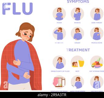 Influenza trattamento, sintomi e trattamento influenza. La ragazza malata dei cartoni animati ha mal di testa, febbre e tosse. Malattia stagionale, poster vettoriale medico aderente Illustrazione Vettoriale