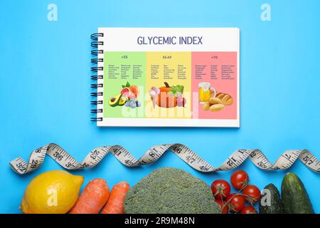 Indice glicemico. Informazioni sul raggruppamento dei prodotti sotto il loro IG in notebook, metro a nastro, frutta e verdura su sfondo azzurro, fla Foto Stock