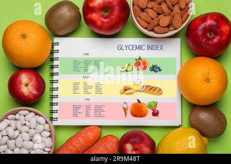 Indice glicemico. Informazioni sul raggruppamento dei prodotti sotto la loro IG in quaderni, mandorle, fagioli, frutta e carote su fondo verde chiaro, piatto Foto Stock