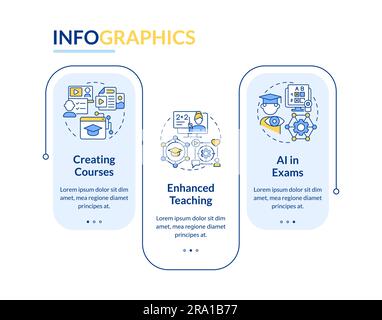 Modello IA in Education con icone lineari Illustrazione Vettoriale