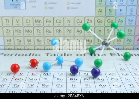 Modelli molecolari su tavola periodica di elementi chimici Foto Stock