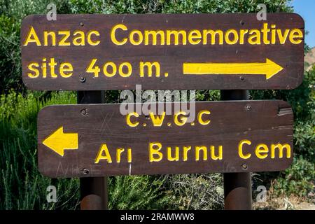 Segnaletica presso Anzac Cove a Gallipoli in Turkiye che fornisce indicazioni per il sito commemorativo di Anzac e il cimitero di Ari Burnu. Foto Stock