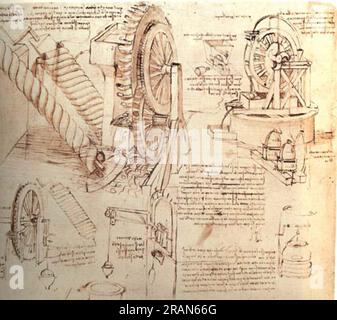 Disegni dei dispositivi di sollevamento dell'acqua c.1481; Milano, Italia di Leonardo da Vinci Foto Stock