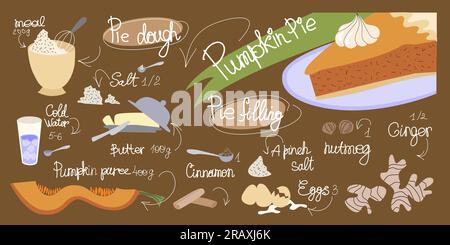 Ricetta della torta di zucca. Tessera del giorno del Ringraziamento. Graziosa illustrazione vettoriale disegnata a mano. Illustrazione Vettoriale